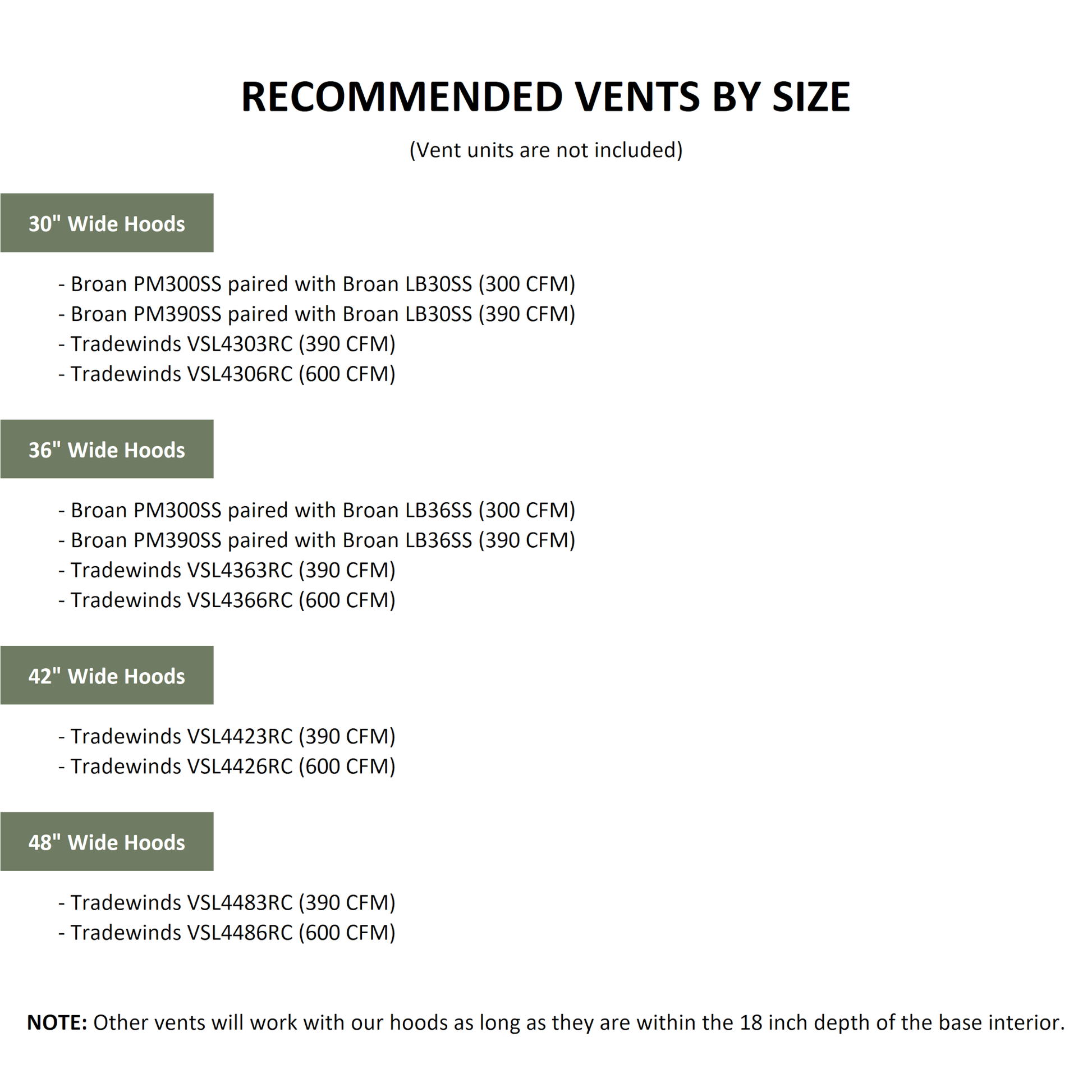 Hoodsly Angled Wood Range Hood Unfinished Wood Range Hood with Angled Front and Walnut Band